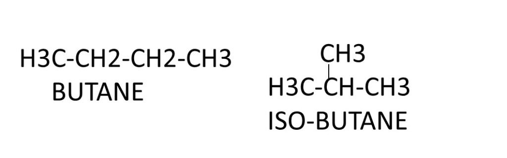isomerism in butane