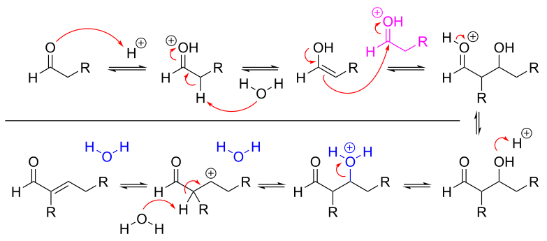 Aldol Condensation