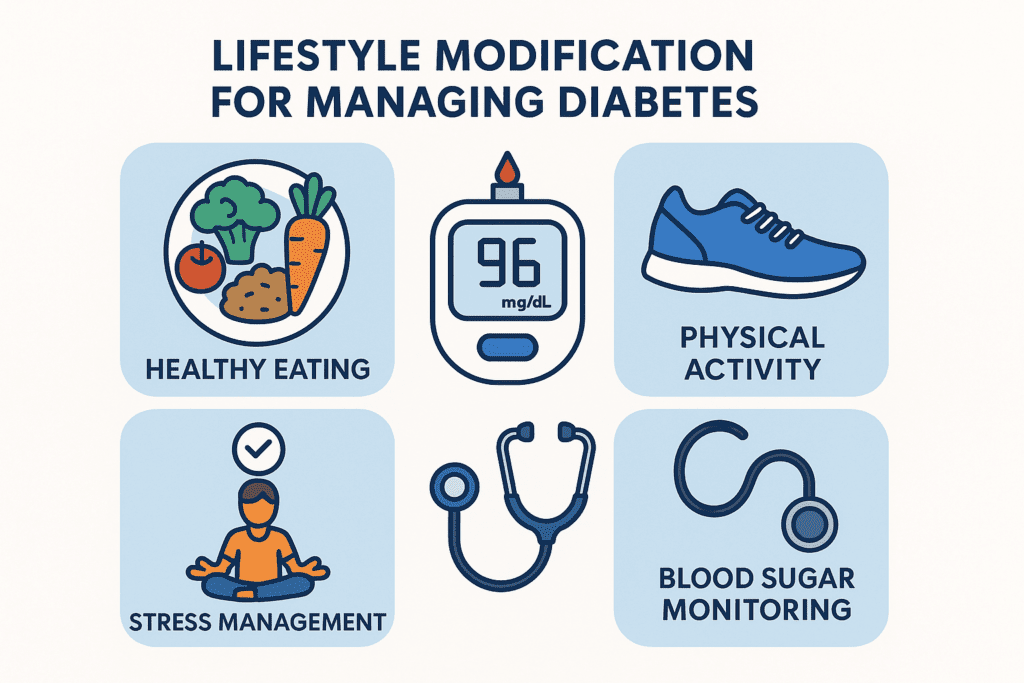 Type 2 Diabetes Management: Proven Lifestyle Changes That Work